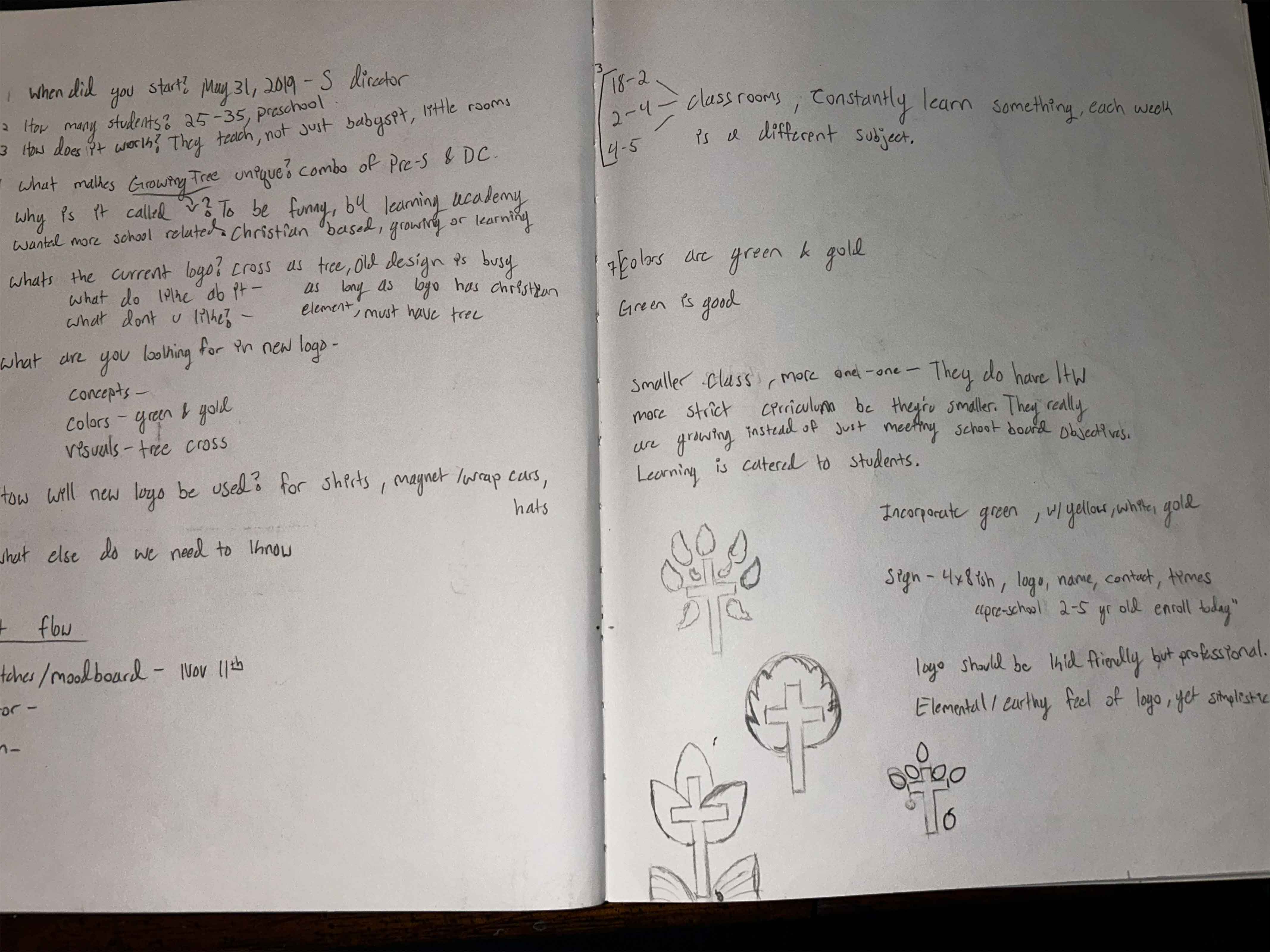 notes from the growing tree briefing