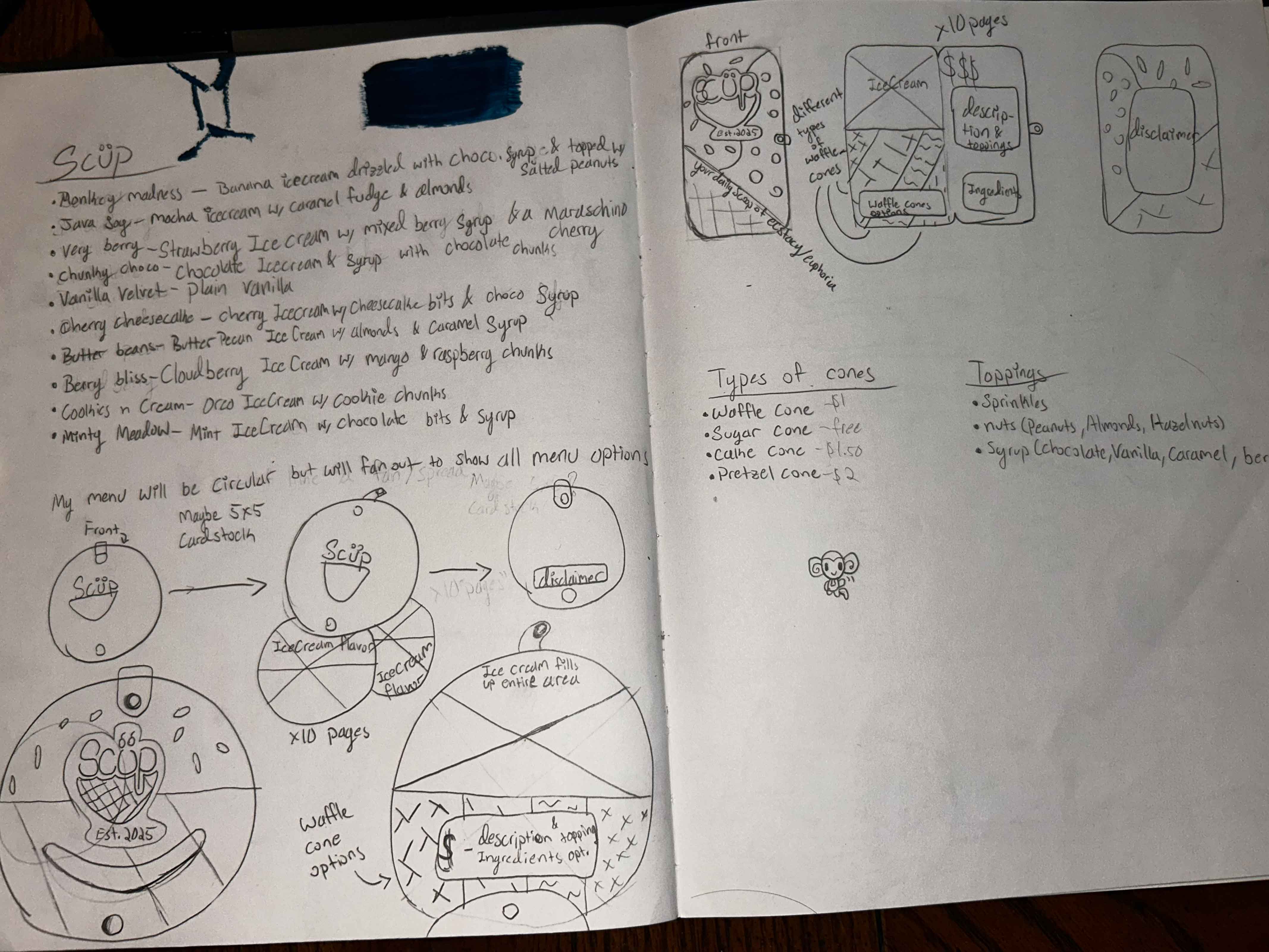 sketches of the scup menu and notes